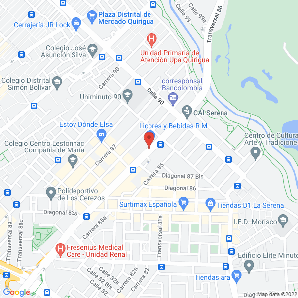 Mapa de Andamios Ryr