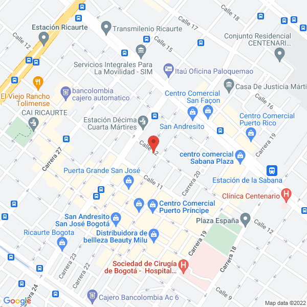Mapa de Industrias Fundeqs