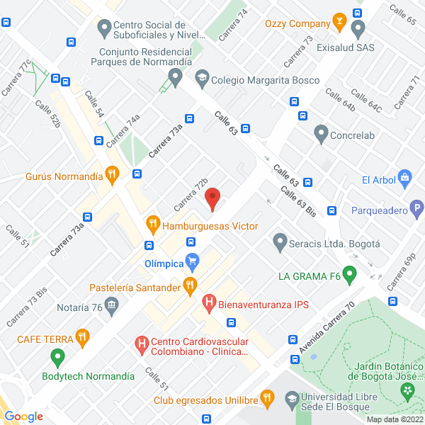 Mapa de Adriana Martinez