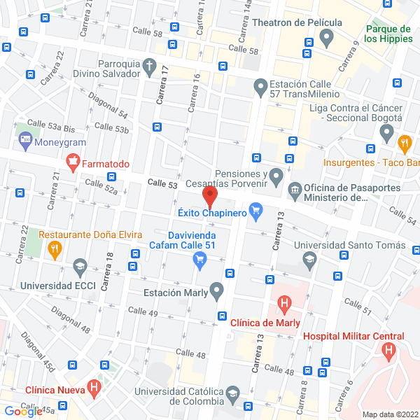 Mapa de Arisma S.A.