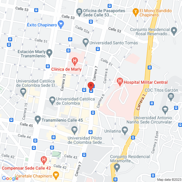 Mapa de Soluciones Y Sistemas Integrados