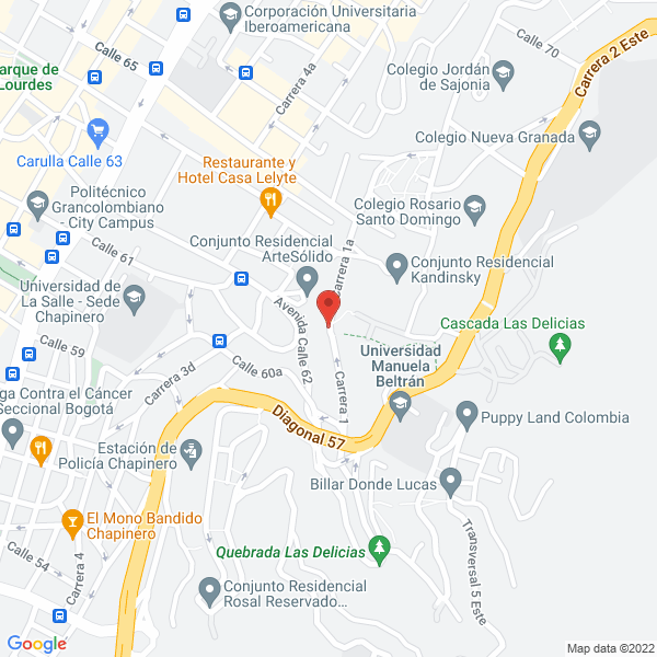 Mapa de Plomería Y Servicios