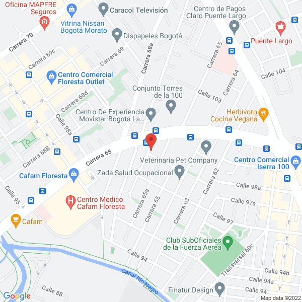 Mapa de Swimmer Ltda.