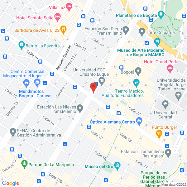 Mapa de Conex Hardwar Y Sofware