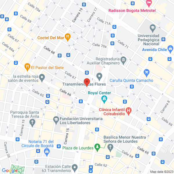 Mapa de Consultores En Marketing Y Teledatos S.A.S