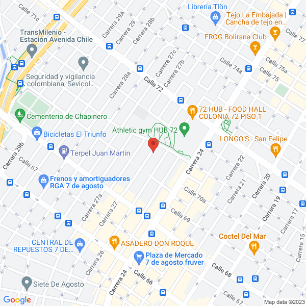 Mapa de Dulces Emilita Ltda.
