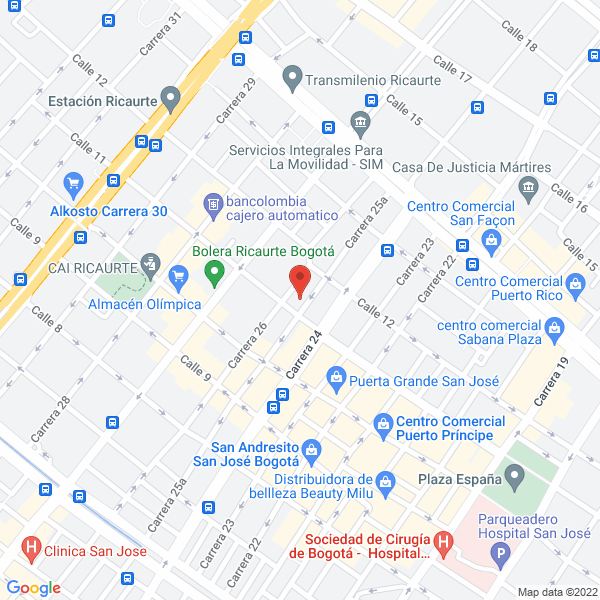 Mapa de Fases & Cía.
