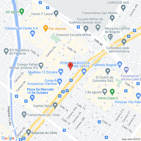 Mapa de Formas De Hierro