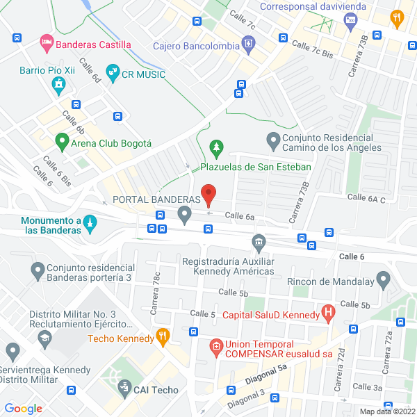 Mapa de Formas Y Normas Gráficas