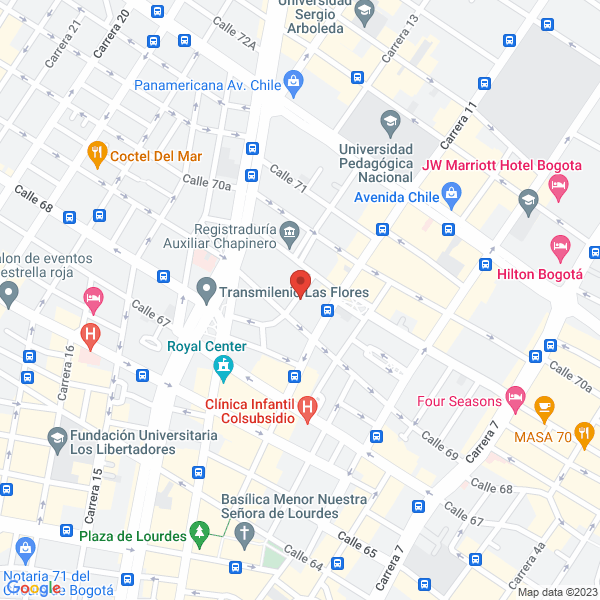 Mapa de Flasherz Alquiler De Equipos De Fotografía