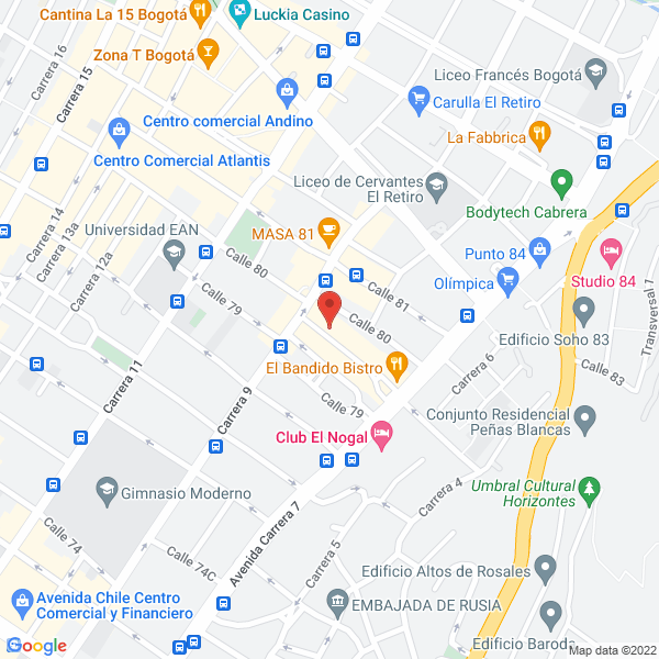 Mapa de Fontor S.A.S.