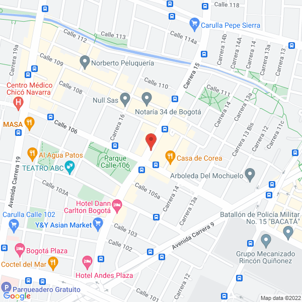 Mapa de Funcopi
