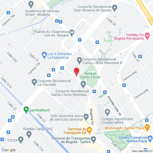 Mapa de Genes En Acción