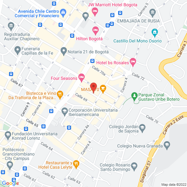 Mapa de El Butcher
