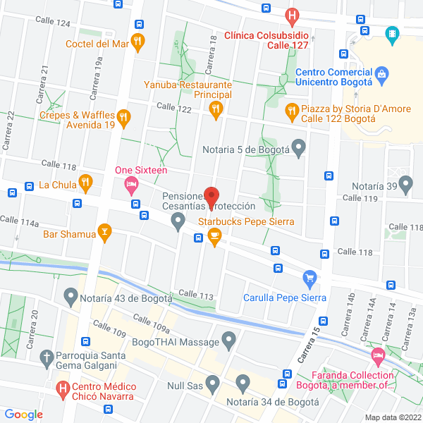 Mapa de Gestión Informática Ltda