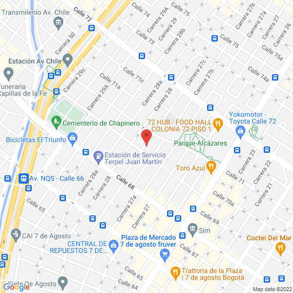Mapa de Grafi Screen Impresores