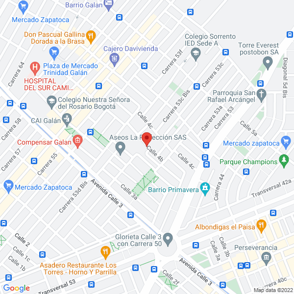 Mapa de Gráficas Alnear