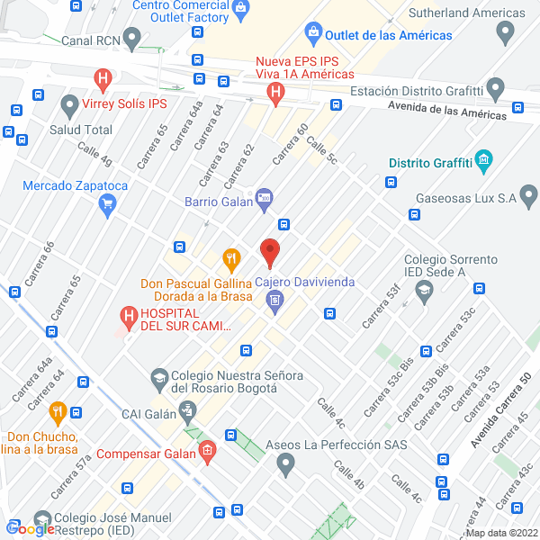 Mapa de Gráficas Matiz
