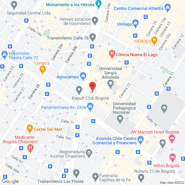 Mapa de Emv Instrumental