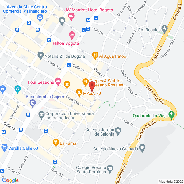 Mapa de Encla S.A.