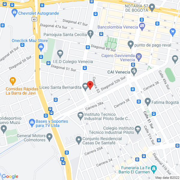 Mapa de Gomez Posada Patricia
