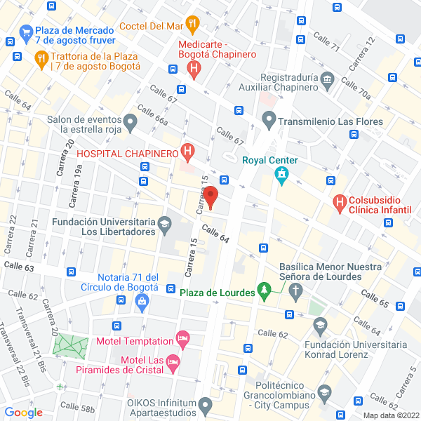 Mapa de Hotel París
