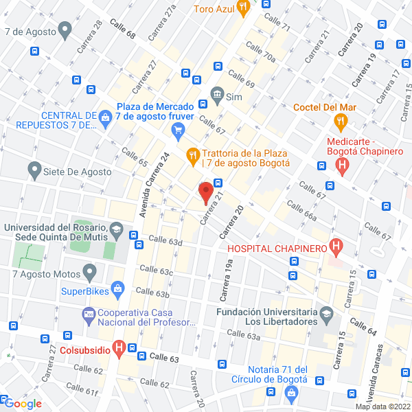 Mapa de Abrazzi Confecciones