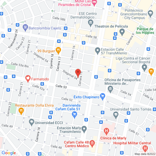 Mapa de Gestión Arc S.A.S.