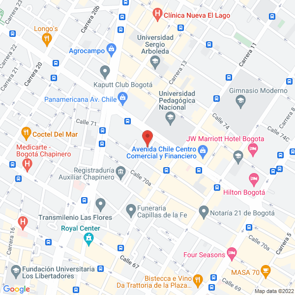 Mapa de Innercia S.A.