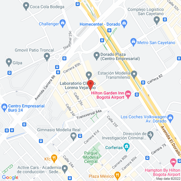 Mapa de Instrumentación Sensores Automatización S.A.S.