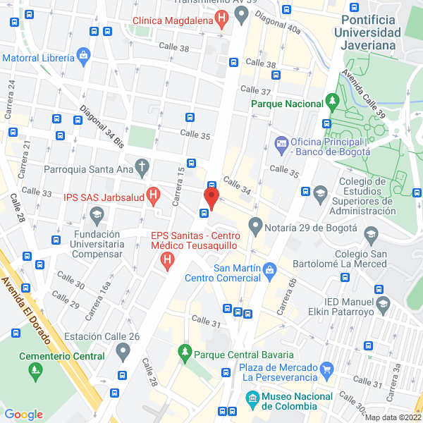 Mapa de Intersistemas