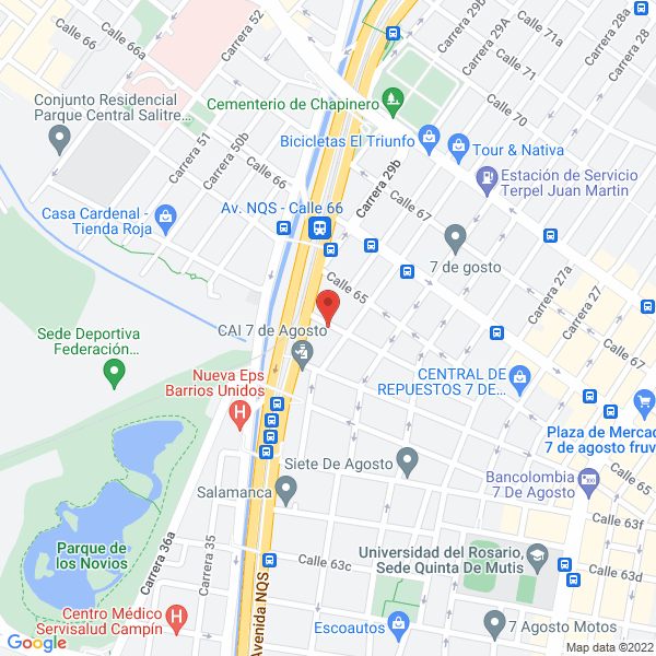 Mapa de Inversiones A V Gutiérrez S.A.S