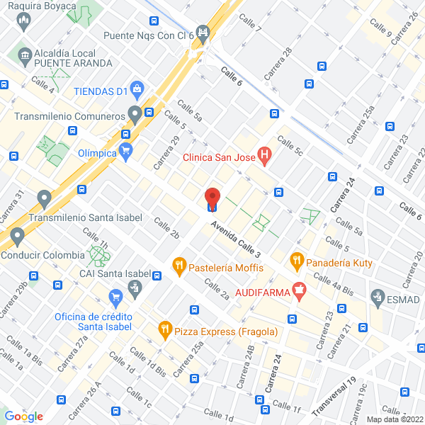 Mapa de Inversiones Avar S.A.S.