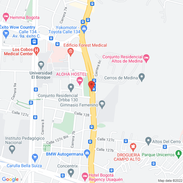 Mapa de Inversiones Fandiño Ospina S.A.S.