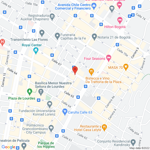 Mapa de Inversiones La Llanerita Ltda.