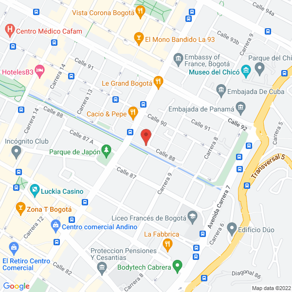 Mapa de Inversiones Mema S.A.S.