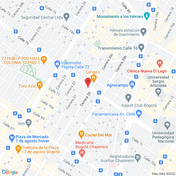 Mapa de Inversiones Mero S A