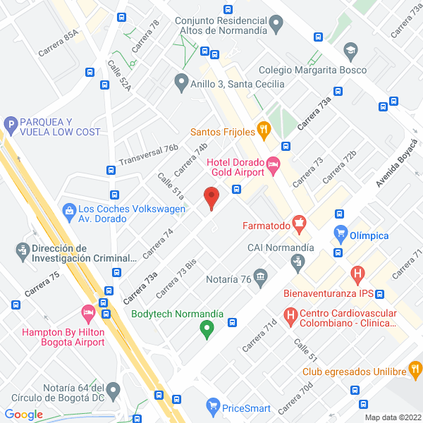 Mapa de Inversiones Murillo Martínez & Cía. S. En C.