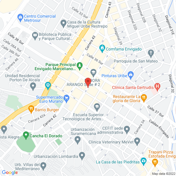 Mapa de Imagen Y Belleza