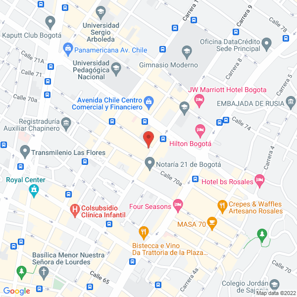 Mapa de La Brochette
