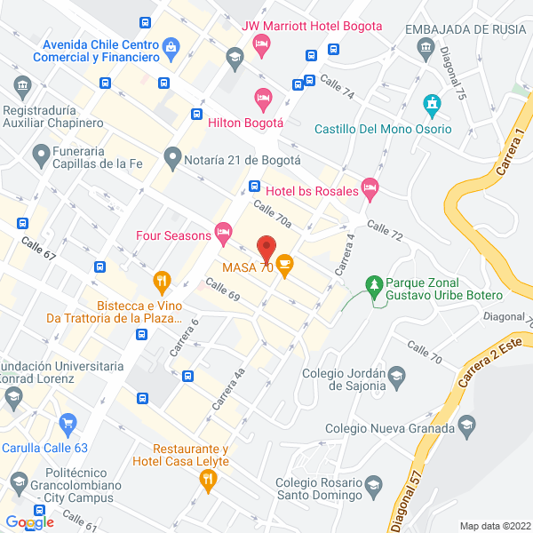 Mapa de Harry'S Bar