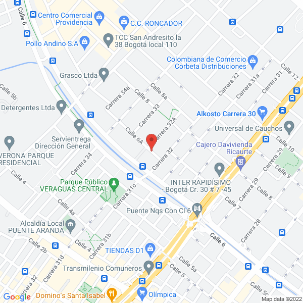 Mapa de Inversiones Mafer Cauchos S.A.S.