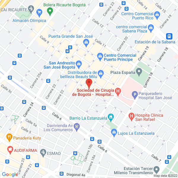 Mapa de Inversiones Mezanine S.A.S.