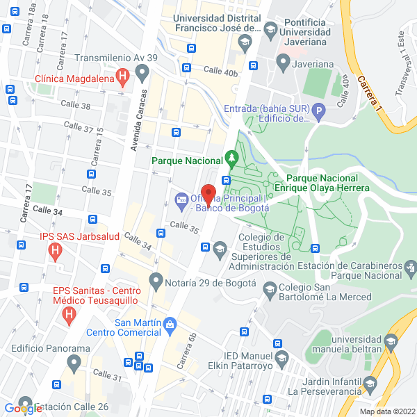 Mapa de Inversiones Nicoluz Ltda.
