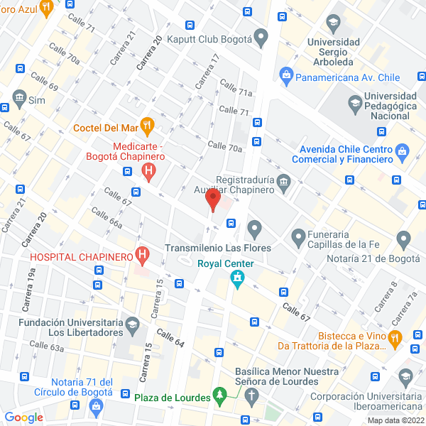 Mapa de Inversiones Yorama S.A.S.