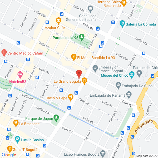 Mapa de Inversiones Zárate Gutiérrez S.A.S.