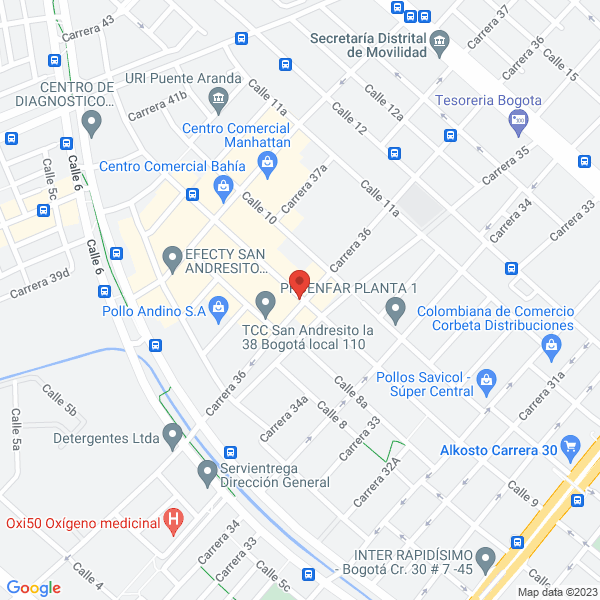 Mapa de Llantas Audioturing