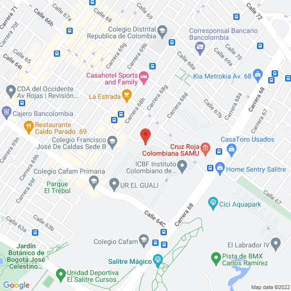 Mapa de Kadis Equipos De Seguridad