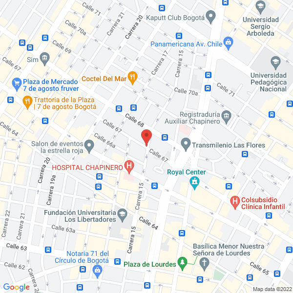 Mapa de Konecta Consulting Corp S.A.S.