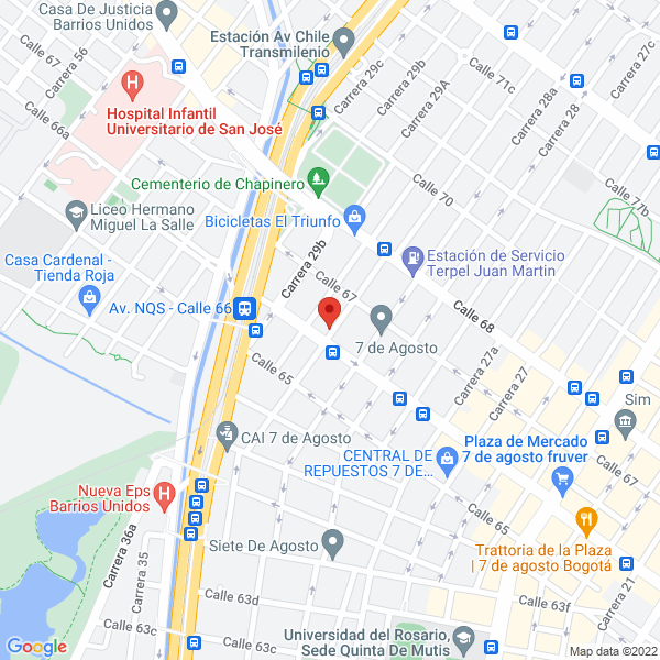 Mapa de L S